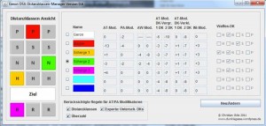 Distanzklassen-Manager