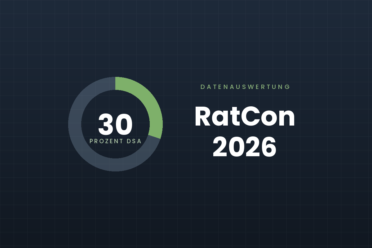 RatCon 2026